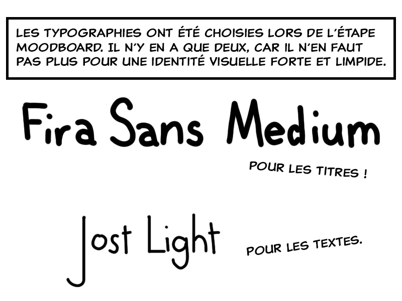 Charte graphique et typographie.